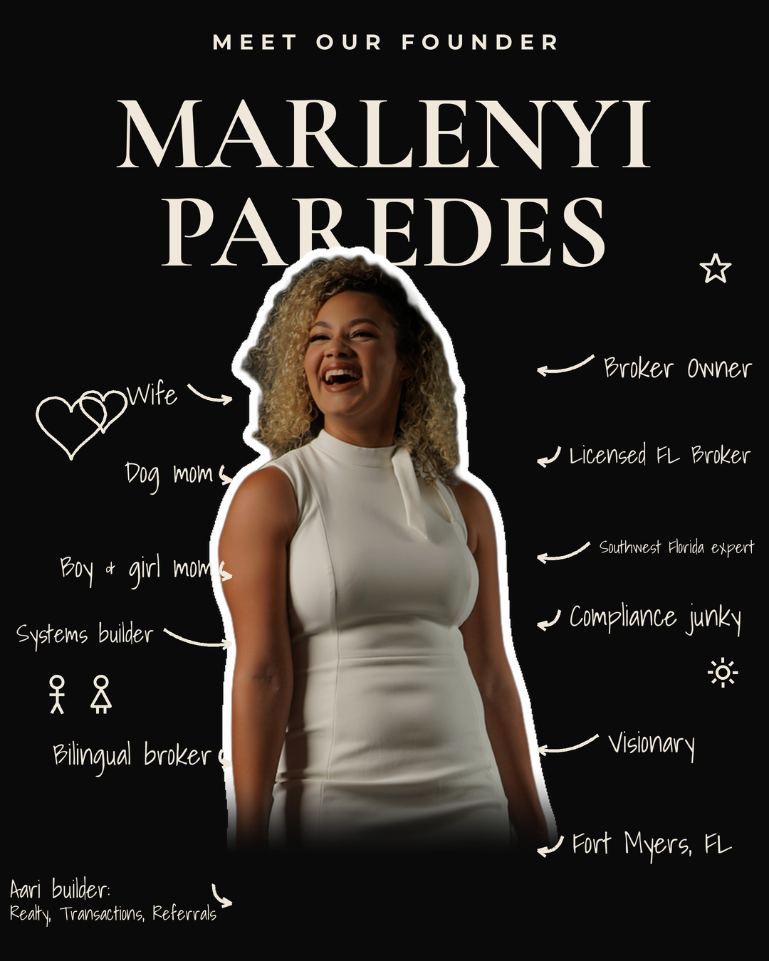 Meet the founder, Marlenyi Paredes, Broker Owner of Aari Realty LLC